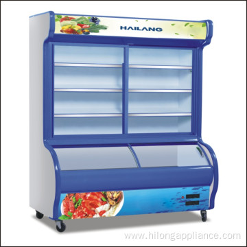 Commercial Service Cabinet Order Cabinet